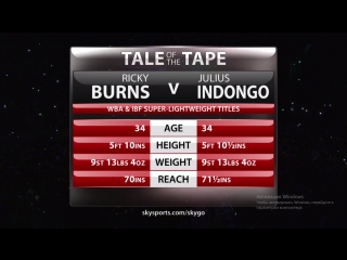 julius indongo - ricky burns (hd 720)